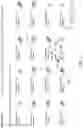 Fig. 04 - ROLE-BASED ASSET TAGGING FOR QUANTIFICATION AND REPORTING OF ASSET PERFORMANCE