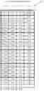Fig. 06 - Timetable creation apparatus, timetable creation method, and automatic vehicle control system