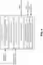 Fig. 05 - HARNESS ASSEMBLY LINE BALANCING