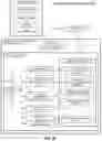 Fig. 05 - METHOD AND SYSTEM FOR ACQUIRING, TRACKING, AND TESTING SAMPLE DATA