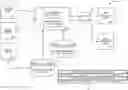 Fig. 01 - ENTERPRISE NETWORK STATUS INSIGHT SYSTEM AND METHOD