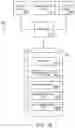 Fig. 19 - ENTERPRISE NETWORK STATUS INSIGHT SYSTEM AND METHOD