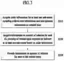 Fig. 04 - ELECTRONIC APPARATUS AND INFORMATION PROVIDING METHOD THEREOF