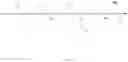 Fig. 03 - System and method for determining time of delivery of order