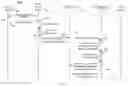 Fig. 10 - System and method for determining time of delivery of order