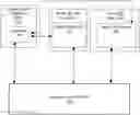 Fig. 01 - SYSTEM AND METHOD FOR AUTOMATICALLY GENERATING MANIFEST INFORMATION FOR SHIPMENTS