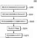 Fig. 01 - ASSORTMENT PLANNING COMPUTER ALGORITHM