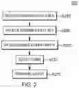 Fig. 03 - ASSORTMENT PLANNING COMPUTER ALGORITHM