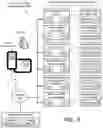 Fig. 04 - Alkaline Hydrolysis Tracking System and Related Methods for Tracking Materials in Alkaline Hydrolysis Processes
