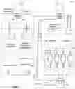 Fig. 08 - Systems and methods for simulation of package configurations for generating cost optimized configurations