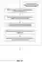 Fig. 12 - Identifying inventory items using multiple confidence levels