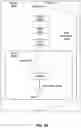 Fig. 26 - Identifying inventory items using multiple confidence levels