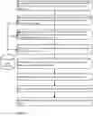 Fig. 10 - Zero-touch payroll management system
