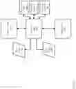 Fig. 16 - Zero-touch payroll management system