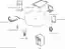 Fig. 01 - DETERMINING A DELIVERY LOCATION AND TIME BASED ON THE SCHEDULE OR LOCATION OF A CONSIGNEE