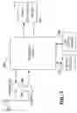 Fig. 04 - DETERMINING A DELIVERY LOCATION AND TIME BASED ON THE SCHEDULE OR LOCATION OF A CONSIGNEE