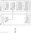 Fig. 14 - DETERMINING A DELIVERY LOCATION AND TIME BASED ON THE SCHEDULE OR LOCATION OF A CONSIGNEE
