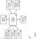 Fig. 04 - Coordination platform for warehouse operations