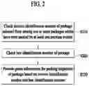 Fig. 03 - ELECTRONIC APPARATUS AND INFORMATION PROVIDING METHOD THEREOF