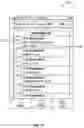 Fig. 14 - Sales route planning using an interactive electronic map displayed on a graphical user interface (GUI) of a mobile software application executing on a wireless mobile computer device