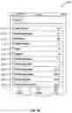 Fig. 29 - Gathering and display of sales data for an identified residence via a graphical user interface (GUI) of a mobile software application executing on a wireless mobile computer device