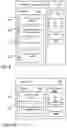 Fig. 09 - Food package recycling apparatus and method