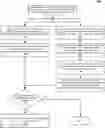 Fig. 01 - Efficient, accurate, and secure transfers of internally-custodied digital assets