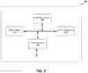 Fig. 03 - Efficient, accurate, and secure transfers of internally-custodied digital assets