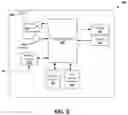 Fig. 04 - Efficient, accurate, and secure transfers of internally-custodied digital assets