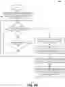 Fig. 06 - Efficient, accurate, and secure transfers of internally-custodied digital assets