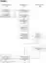 Fig. 03 - PROCESSING ELECTRONIC PAYMENT TRANSACTIONS IN OFFLINE-MODE