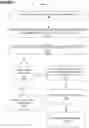 Fig. 05 - PROCESSING ELECTRONIC PAYMENT TRANSACTIONS IN OFFLINE-MODE