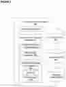 Fig. 07 - PROCESSING ELECTRONIC PAYMENT TRANSACTIONS IN OFFLINE-MODE