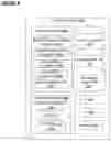 Fig. 09 - PROCESSING ELECTRONIC PAYMENT TRANSACTIONS IN OFFLINE-MODE