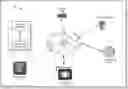 Fig. 01 - SYSTEMS AND METHODS FOR USER DATA MANAGEMENT ACROSS MULTIPLE DEVICES