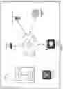 Fig. 02 - SYSTEMS AND METHODS FOR USER DATA MANAGEMENT ACROSS MULTIPLE DEVICES