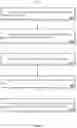 Fig. 08 - SYSTEMS AND METHODS FOR USER DATA MANAGEMENT ACROSS MULTIPLE DEVICES
