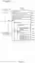 Fig. 09 - SYSTEMS AND METHODS FOR USER DATA MANAGEMENT ACROSS MULTIPLE DEVICES