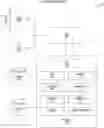 Fig. 01 - System and method for transaction handoff and completion employing ephemeral token