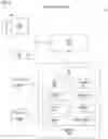 Fig. 03 - System and method for transaction handoff and completion employing ephemeral token