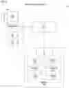 Fig. 04 - Server for transaction handoff and completion employing ephemeral token