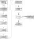 Fig. 01 - FACILITATING LOCATION-BASED SALES VENUE TRANSACTION PAYMENTS USING NON-LOCATION-BASED IDENTITY TARGETS
