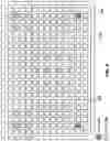 Fig. 09 - METHOD AND SYSTEM FOR TARGETING NFC SENSORS