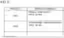 Fig. 06 - CHECKOUT ASSISTANCE SYSTEM, CHECKOUT ASSISTANCE METHOD, AND PROGRAM