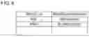 Fig. 07 - CHECKOUT ASSISTANCE SYSTEM, CHECKOUT ASSISTANCE METHOD, AND PROGRAM