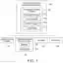 Fig. 02 - CRYPTOCURRENCY PAYMENT AND DISTRIBUTION PLATFORM