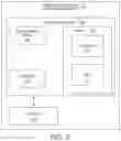 Fig. 04 - CRYPTOCURRENCY PAYMENT AND DISTRIBUTION PLATFORM