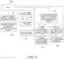Fig. 09 - CRYPTOCURRENCY PAYMENT AND DISTRIBUTION PLATFORM