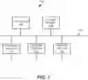 Fig. 08 - Accelerated virtual card payments in B2B transactions