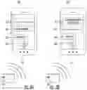 Fig. 05 - Tap to autofill card data